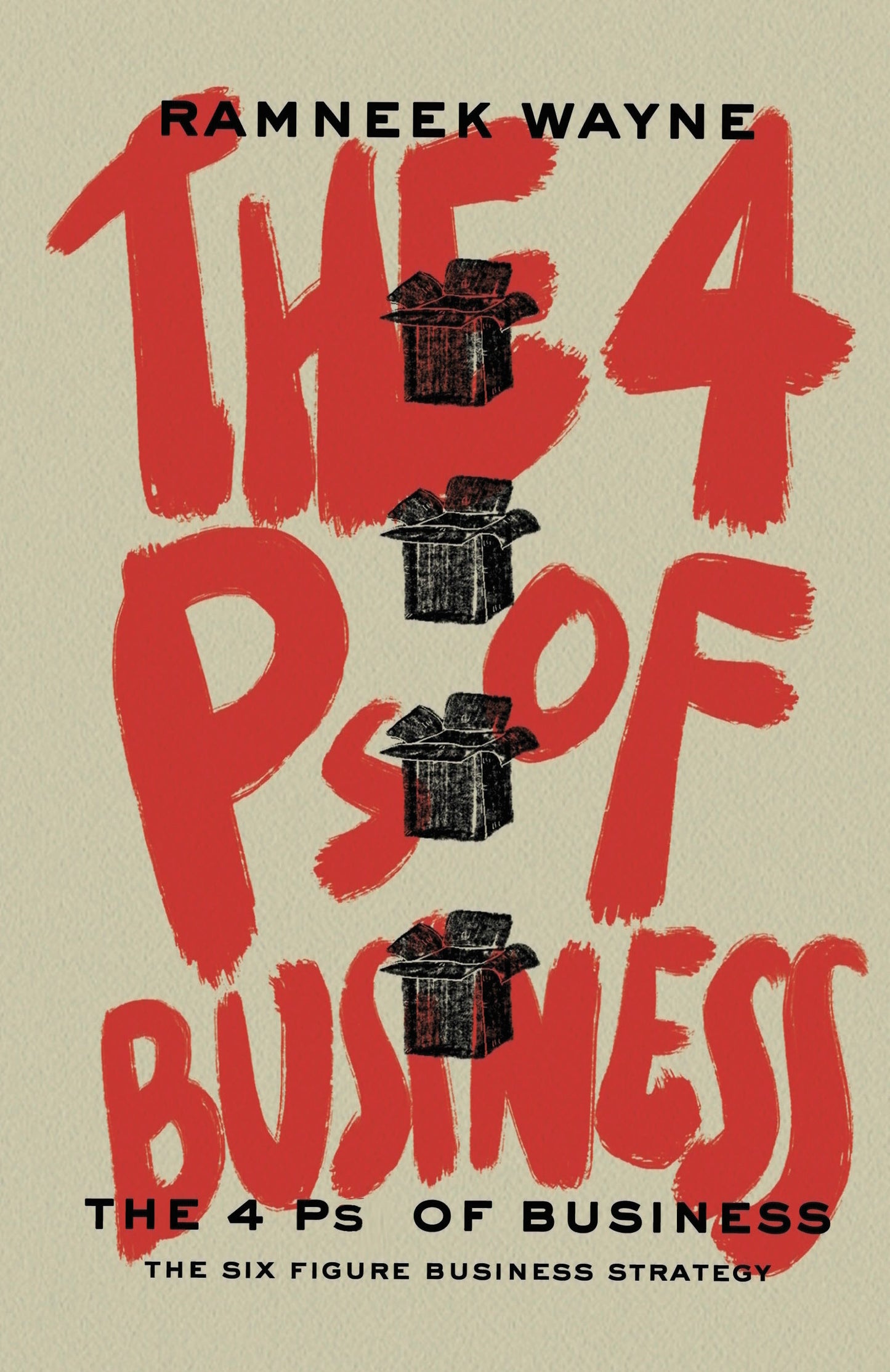 The 4 Ps of Business by Ramneek Wayne